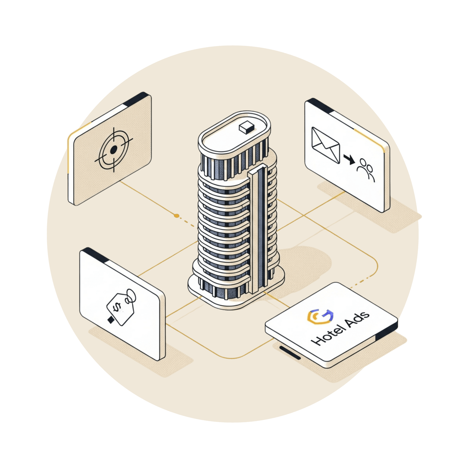 Boost your hotel posts in Google Ads and Facebook